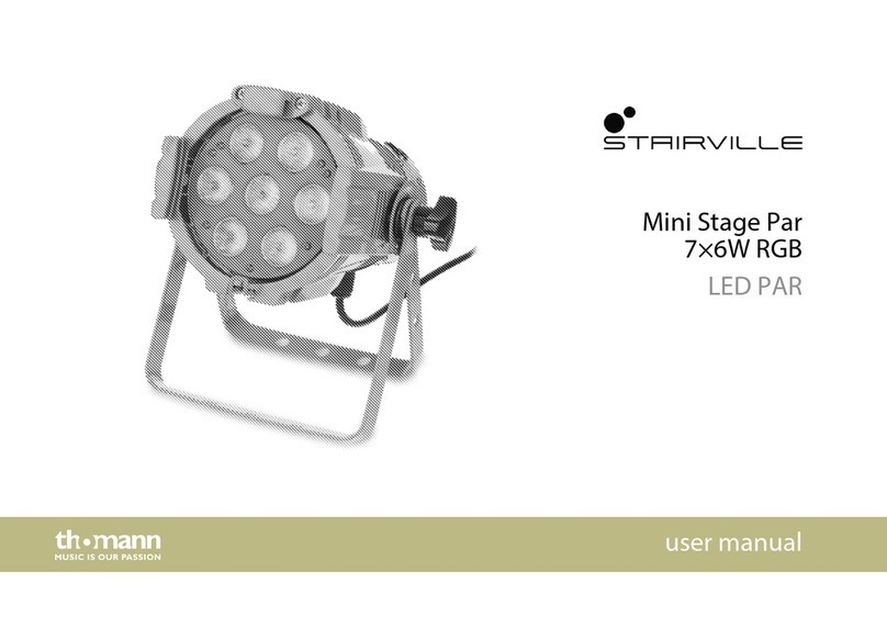 thomann STARVILLE Mini Stage Par 7x6W RGB User manual