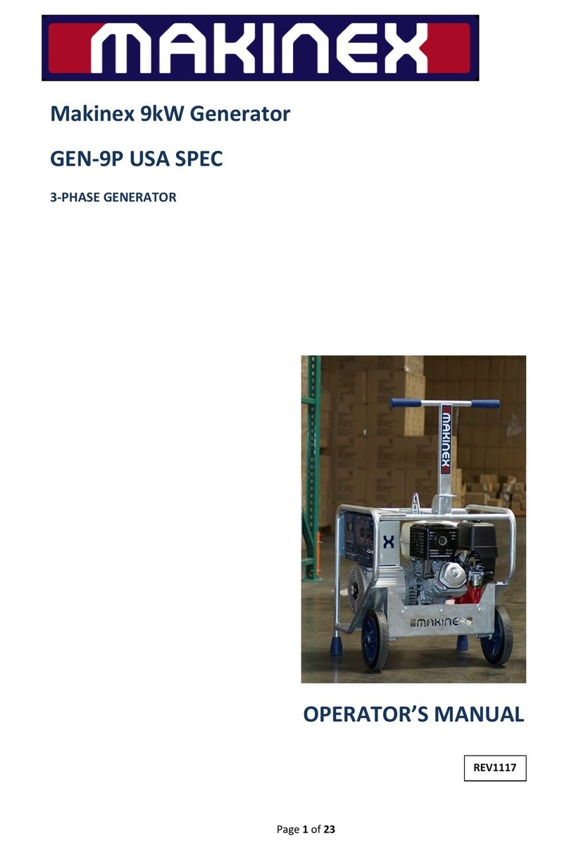 MAKINEX GEN-9P User manual