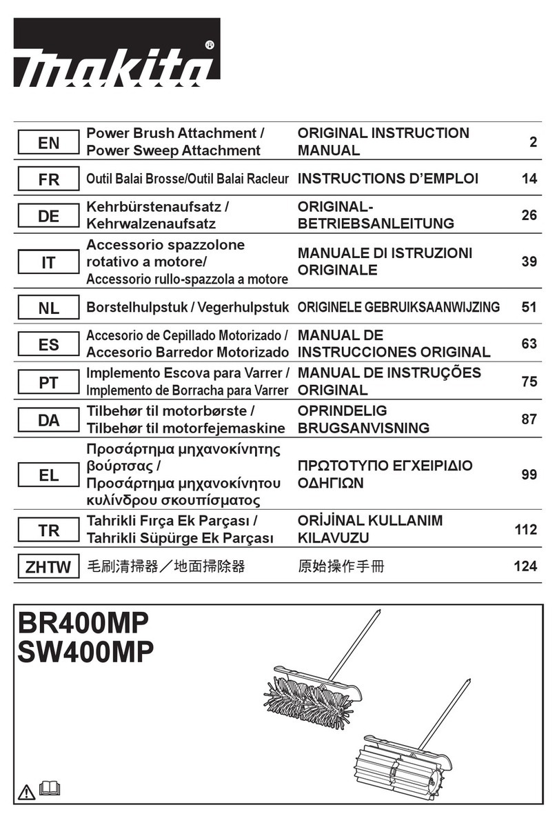 Makita SW400MP User guide
