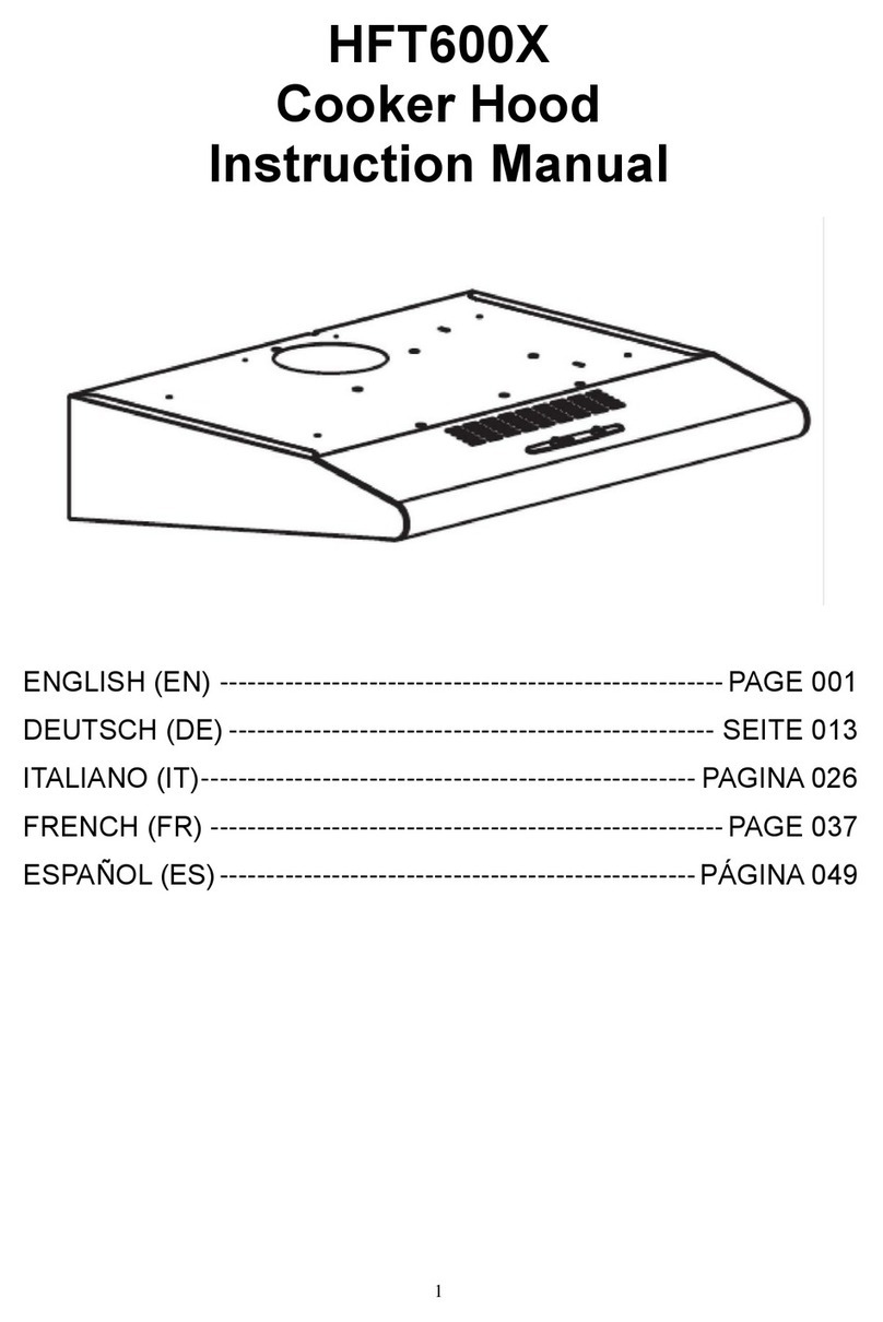 Malloca HFT600X instruction manual