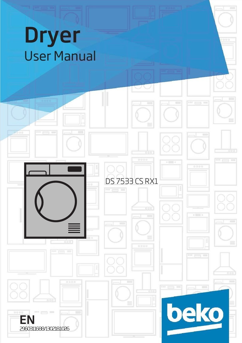 Beko DS 7533 CS RX1 User manual