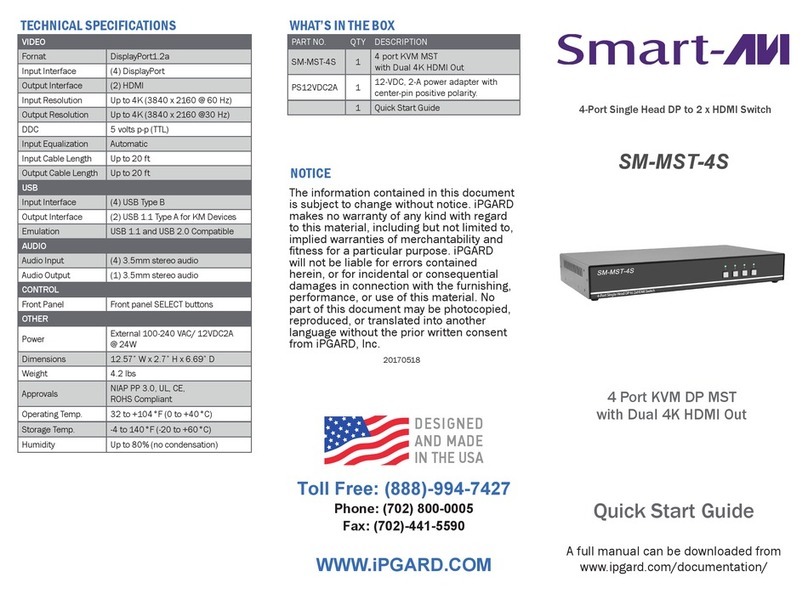 SMART-AVI SM-MST-4S User manual