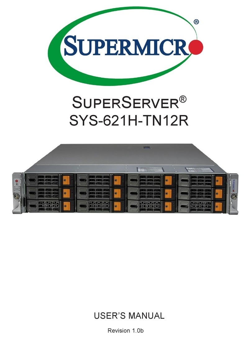 Supermicro SuperServer SYS-621H-TN12R User manual