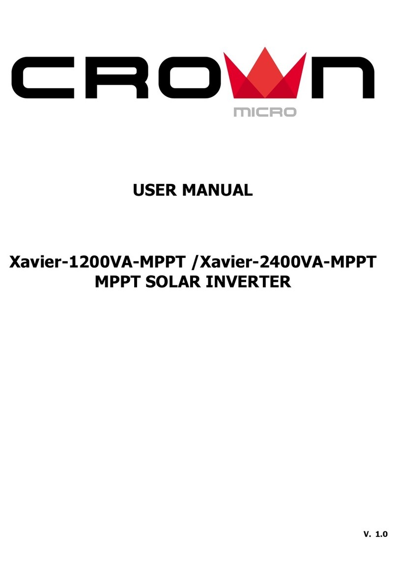 Crown Micro Xavier-1200VA-MPPT user manual