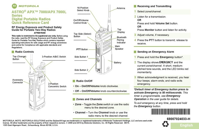 Motorola ASTRO APX 7000 Reference guide