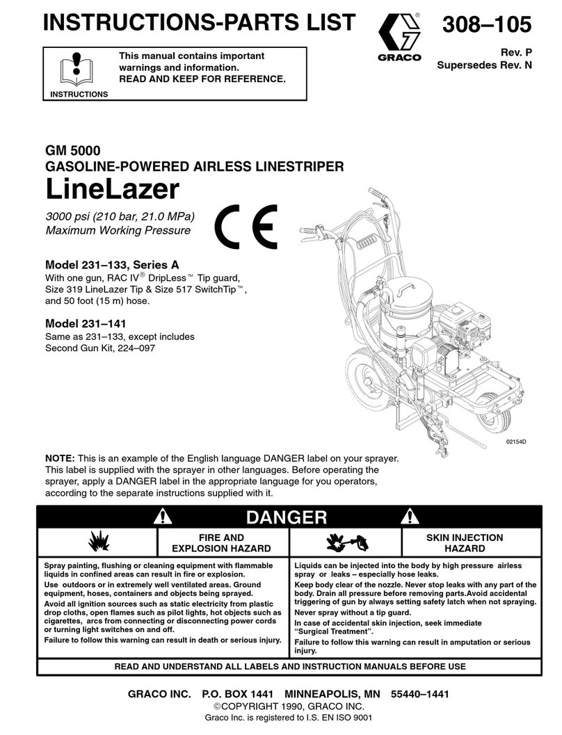 Graco LineLazer GM 5000 Instructions-parts list