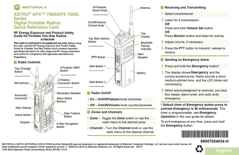 Motorola APX 7000L Reference guide