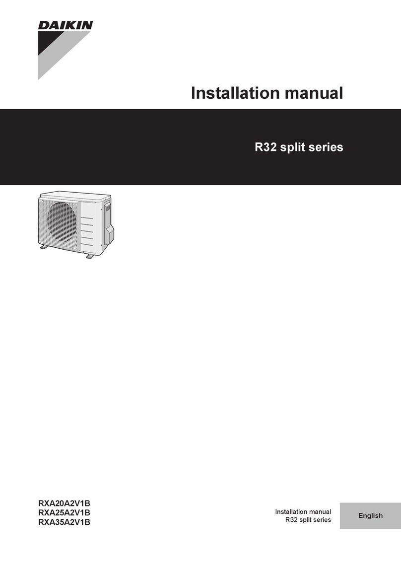 Daikin RXA20A2V1B User manual