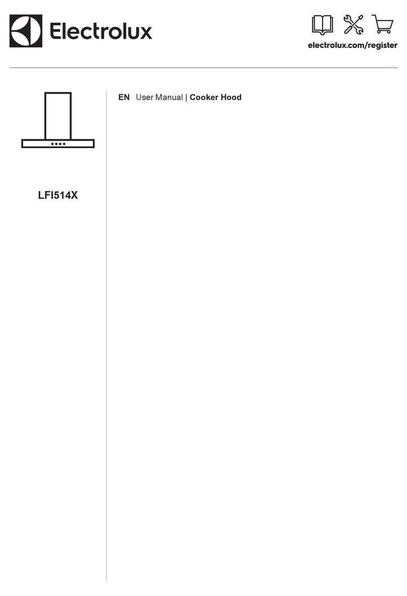 Electrolux LFI514X User manual