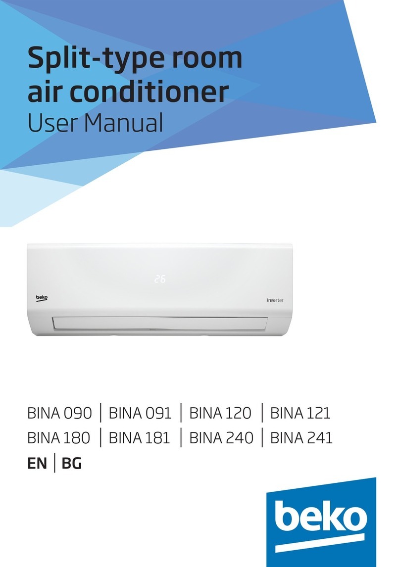 Beko BINA 091 User manual Beko BINA 091 User manual