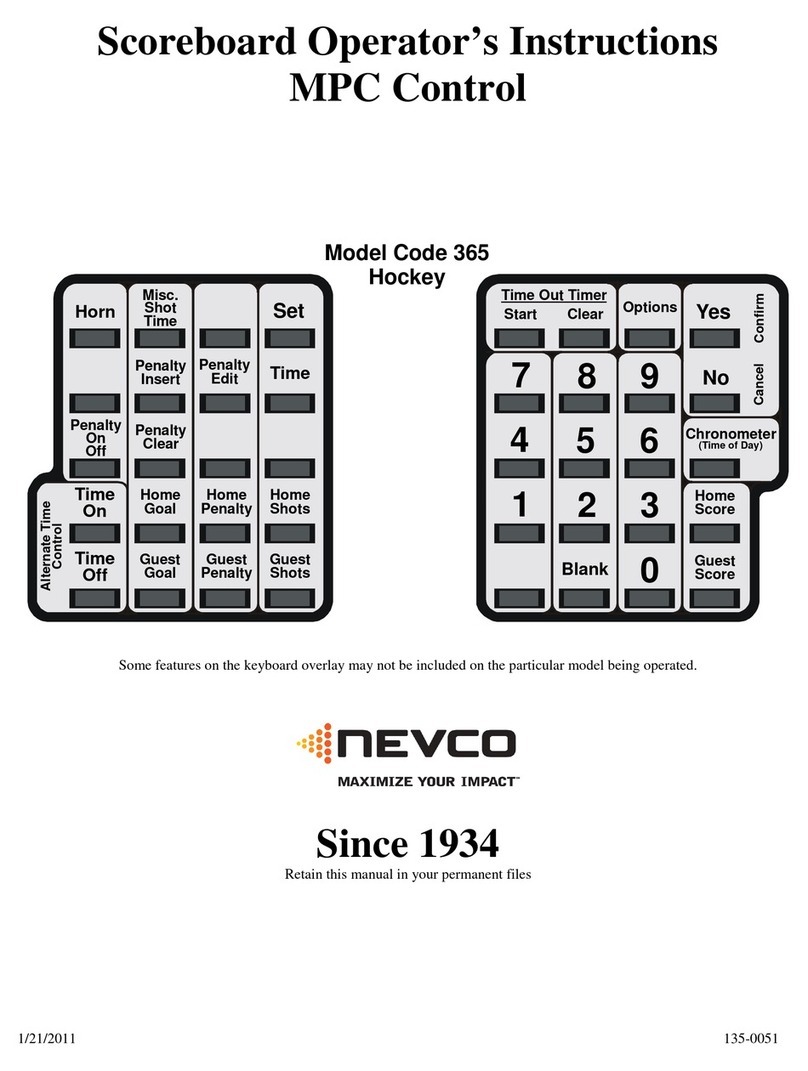 Nevco 365 Hockey Specifications