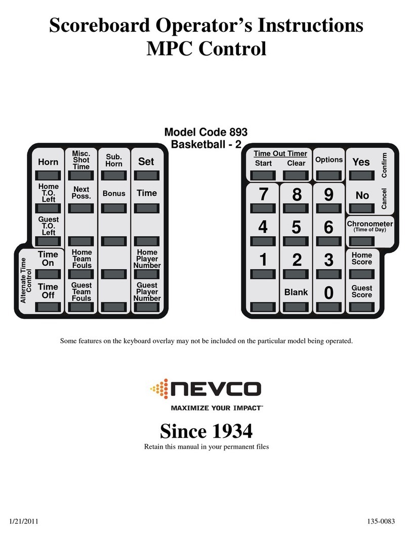Nevco 893 Basketball - 2 Operator instructions