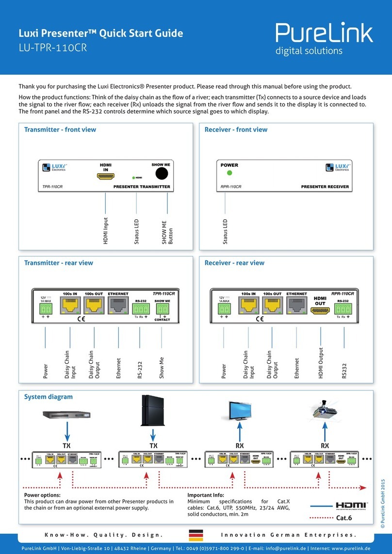 PureLink Luxi Presenter LU-TPR-110CR quick start guide