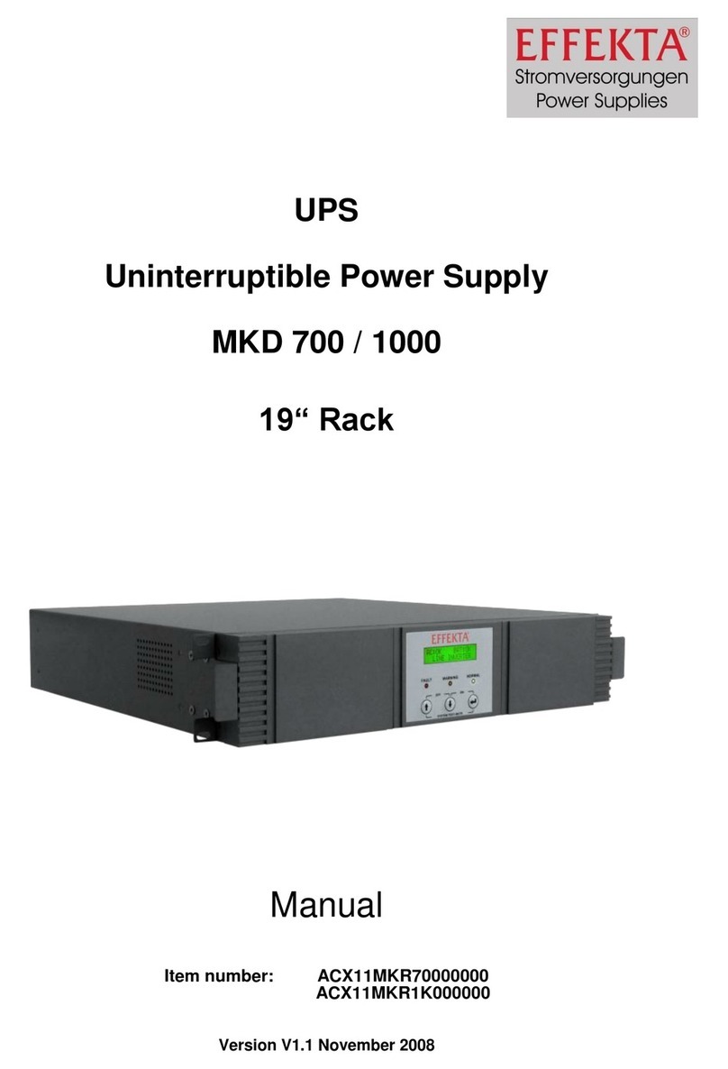 Effekta MKD 700 User manual