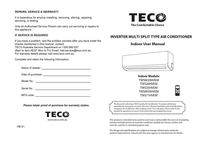 TECO TWSM20HVEM User manual