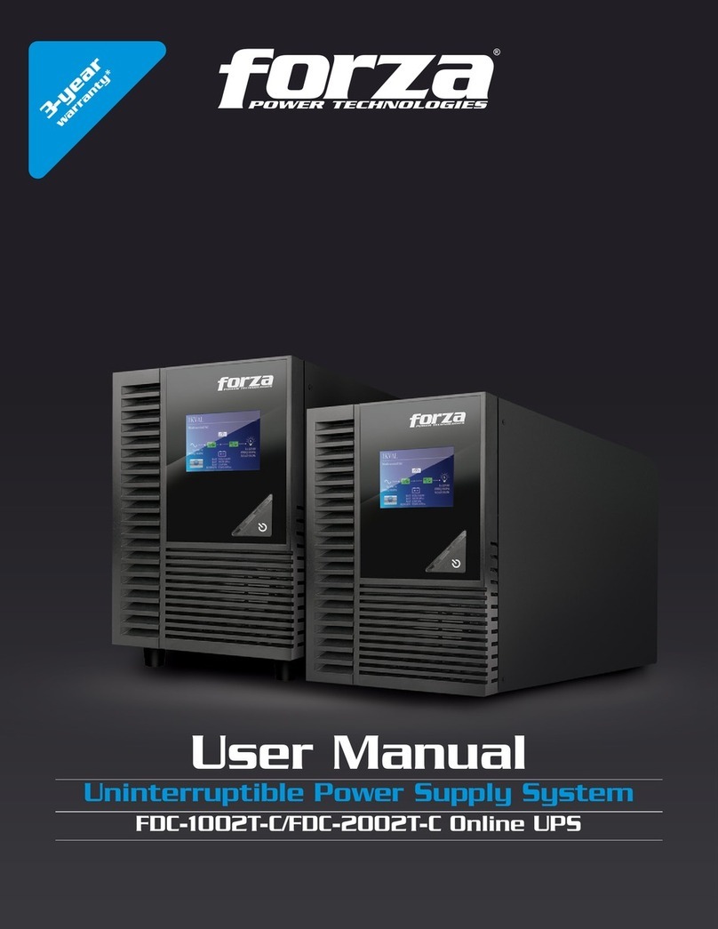 Forza FDC-1002T-C user manual