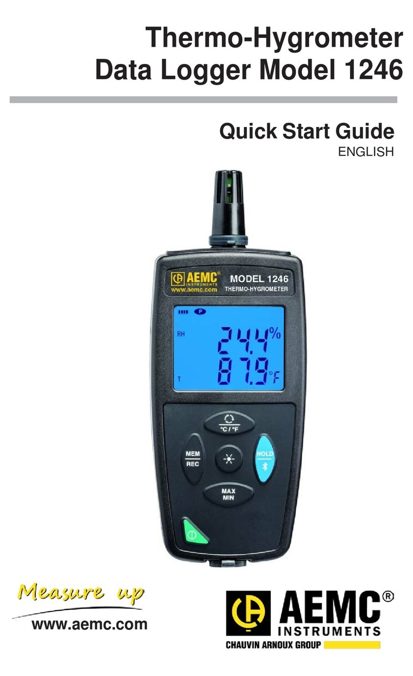 AEMC instruments 1246 quick start guide