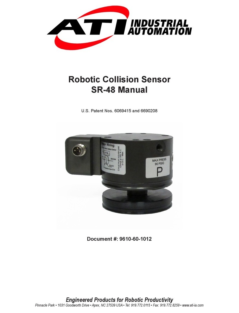ATI Technologies SR 48 User manual