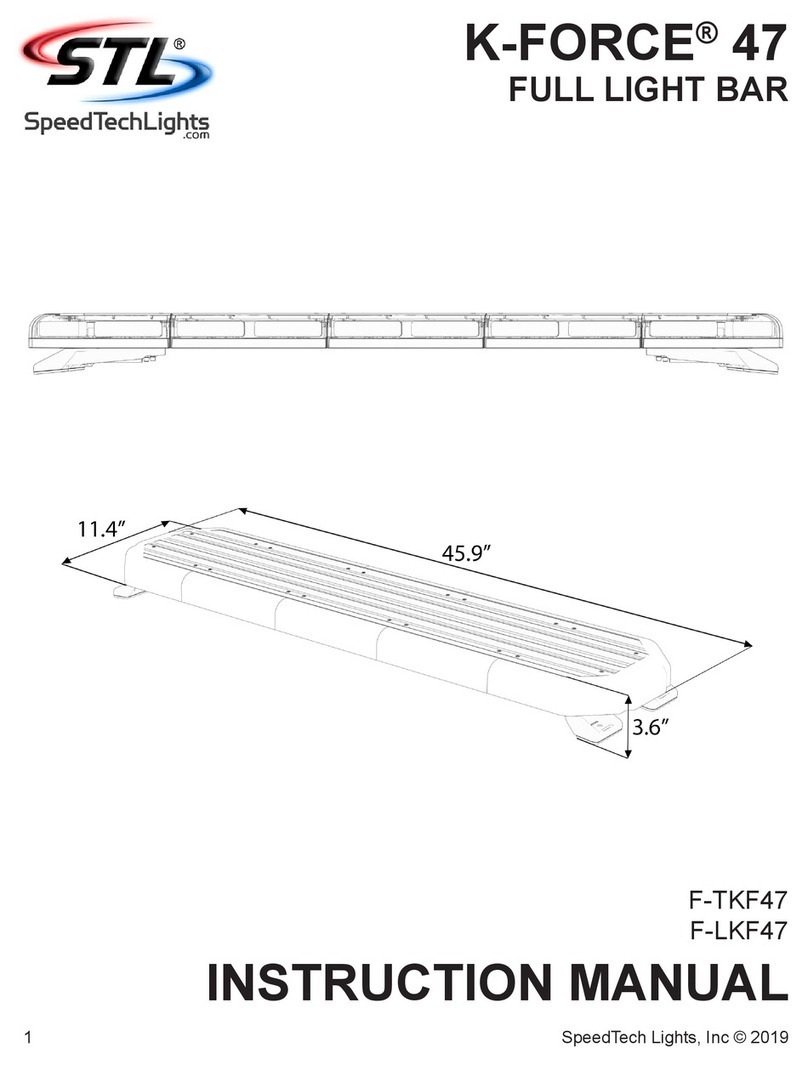 STL K-FORCE F-LKF47 instruction manual