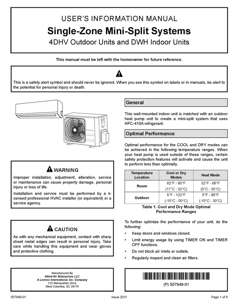 Lennox 4DHV Guide