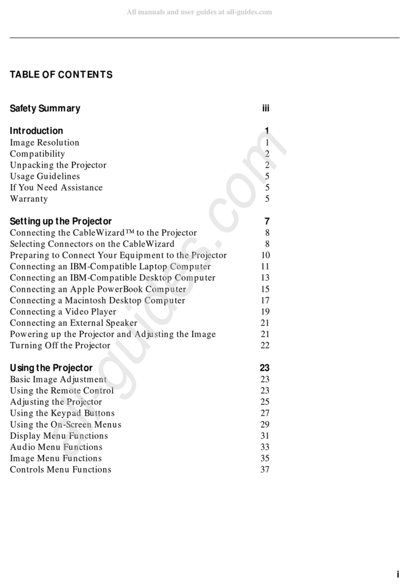 InFocus LP720 User manual