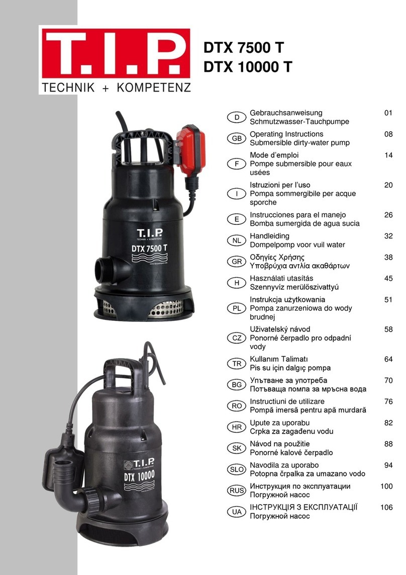 T.I.P. DTX 7500 T User manual