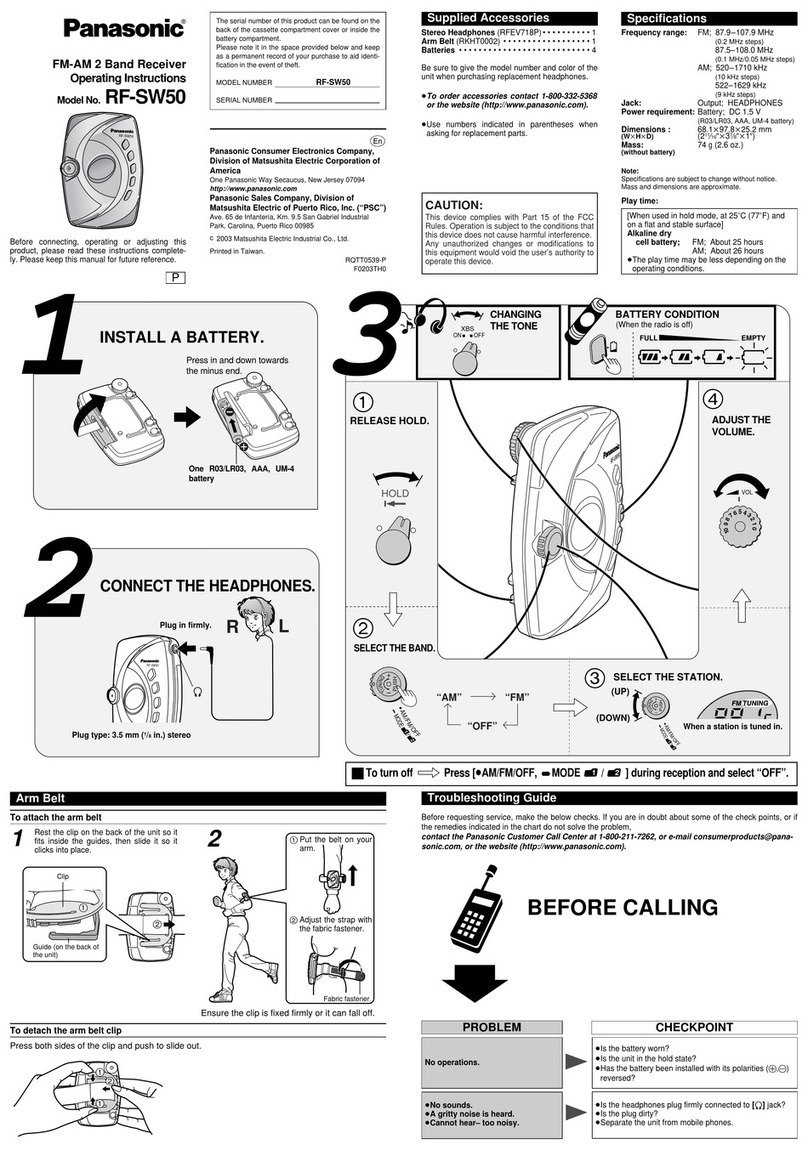 Panasonic RF-SW50 operating instructions