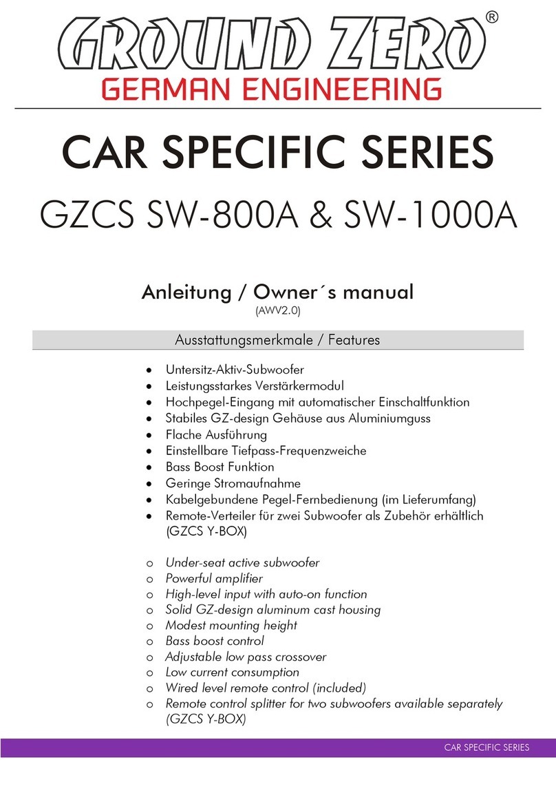 Ground Zero CAR SPECIFIC Series owner's manual
