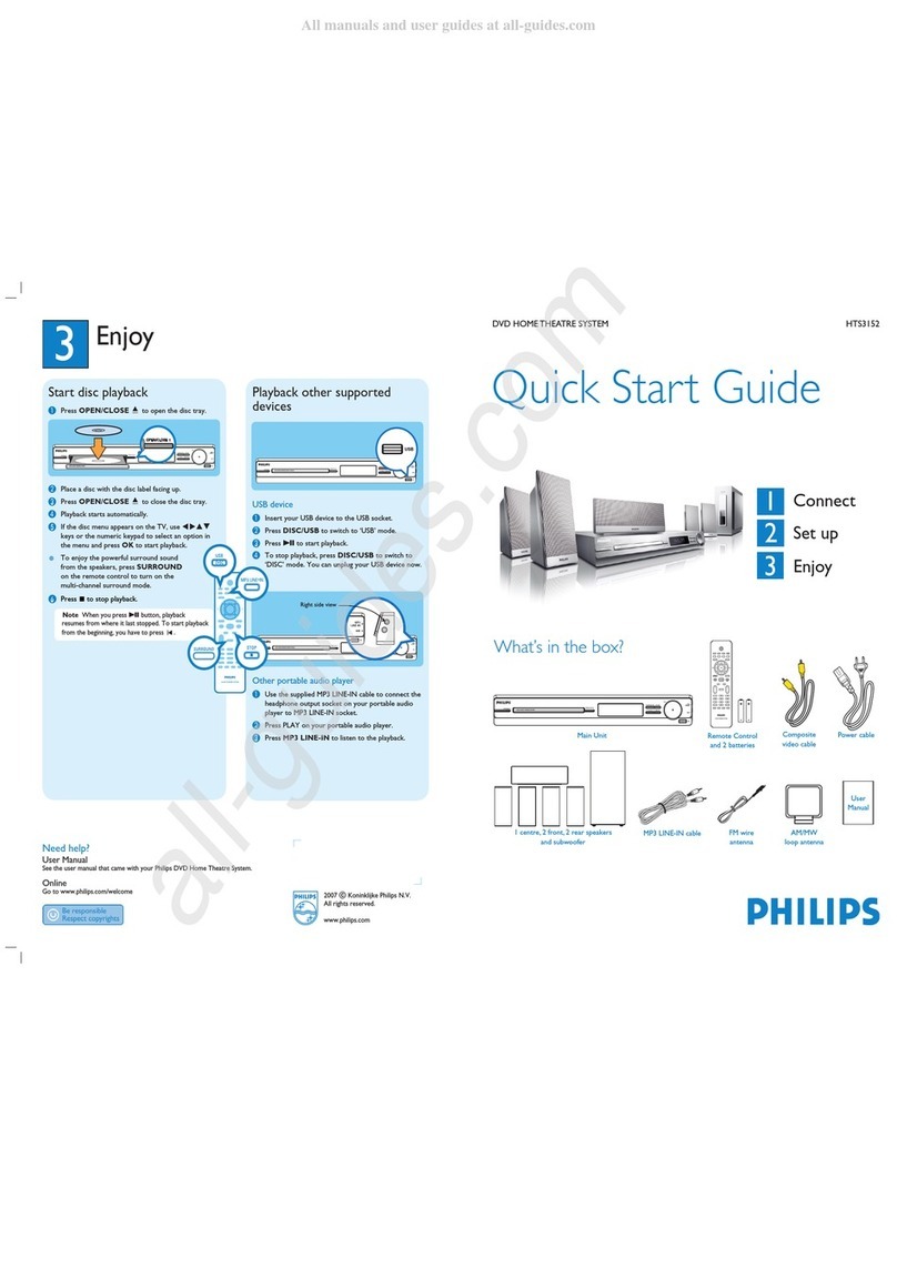Philips Walita HTS3152 quick start guide