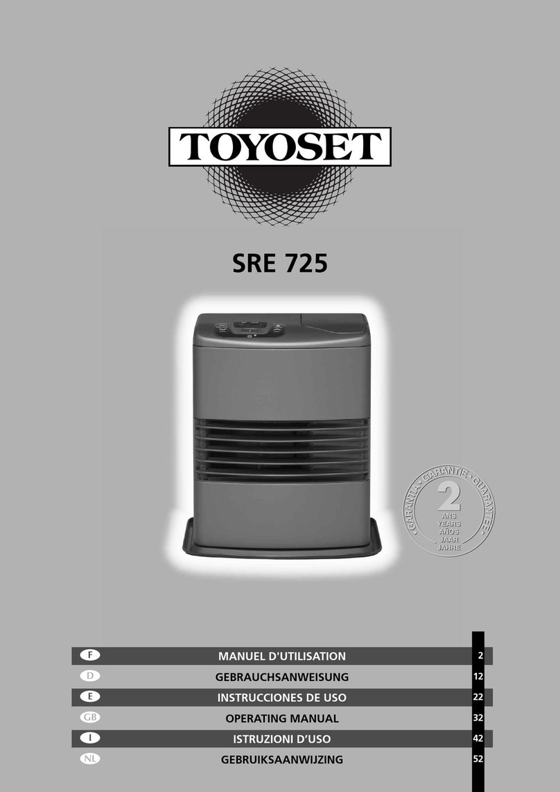 Toyoset SRE 725 operating manual