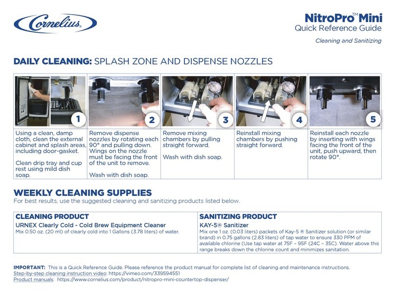 Cornelius NITROPRO MINI User manual