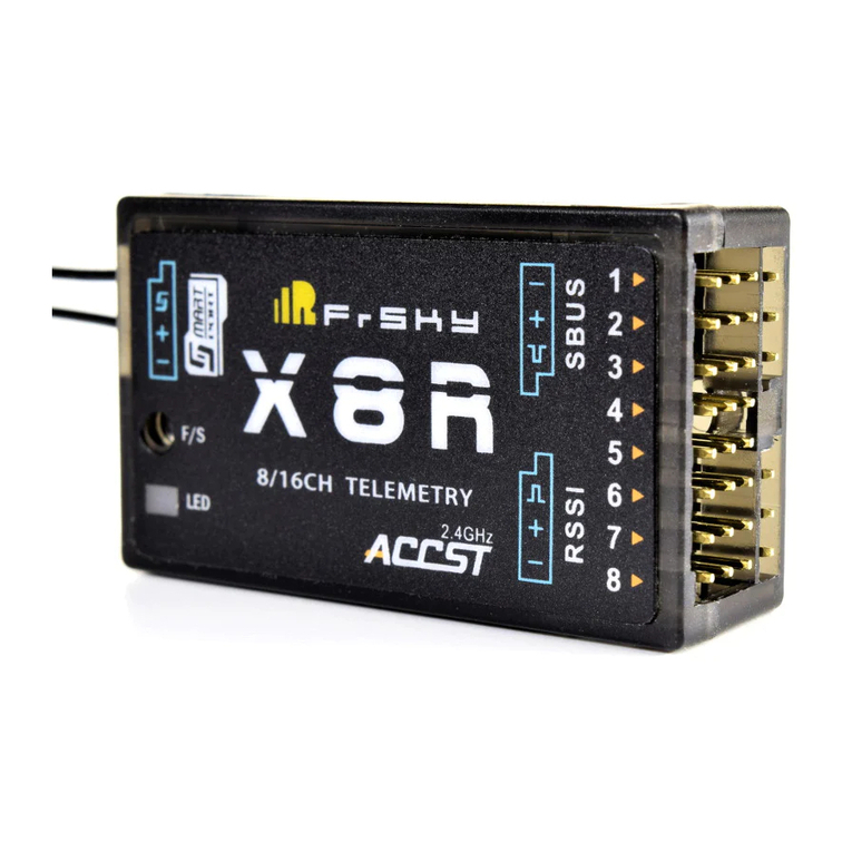 FrSky X8R User manual