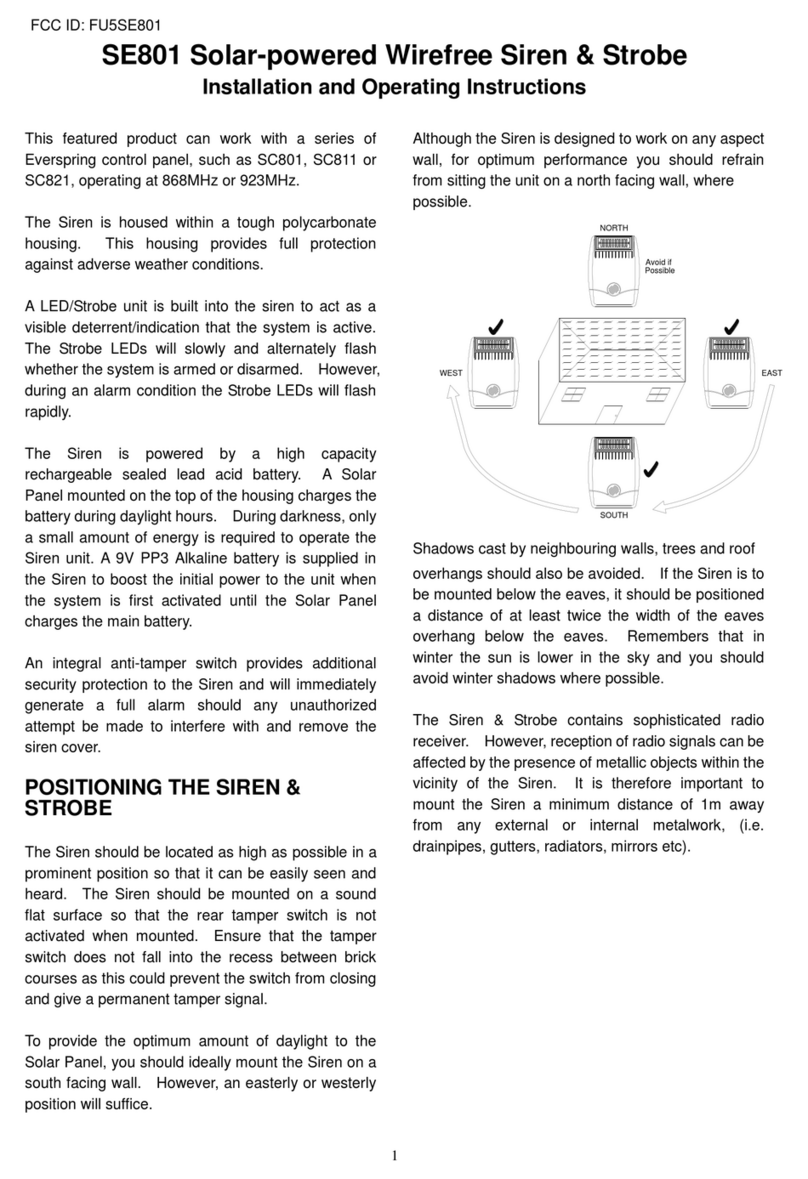 Challenger SE801 User manual