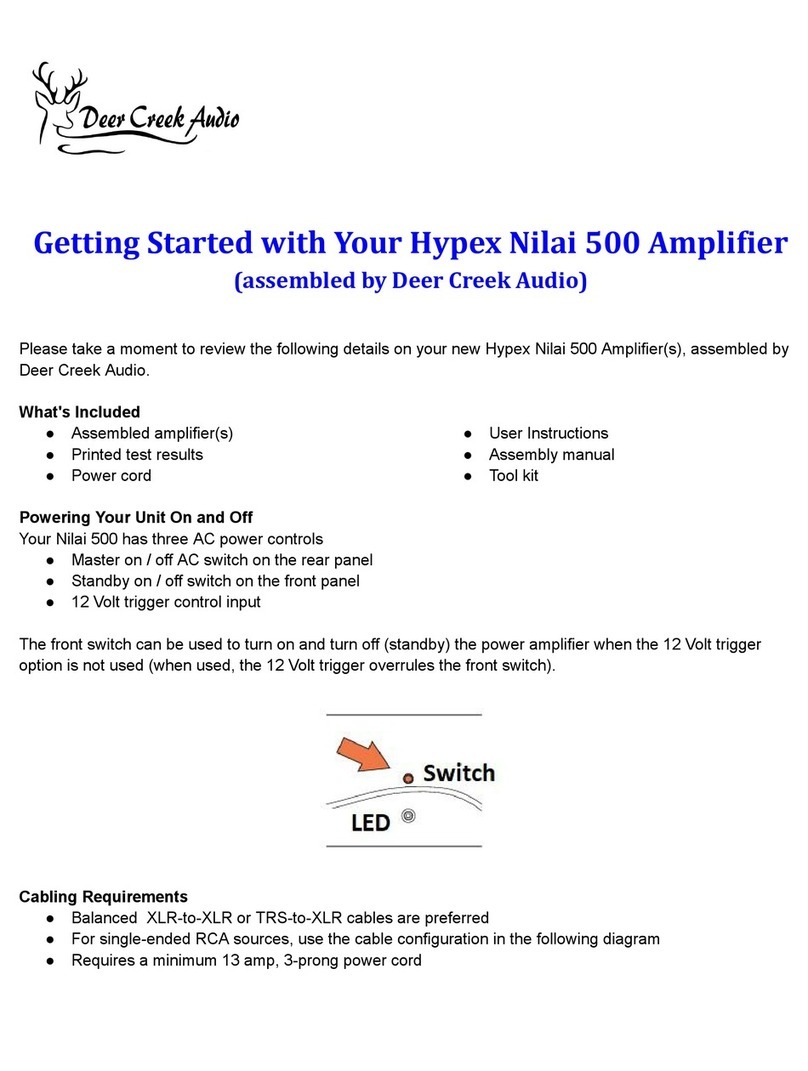 Hypex Electronics Nilai 500 User manual