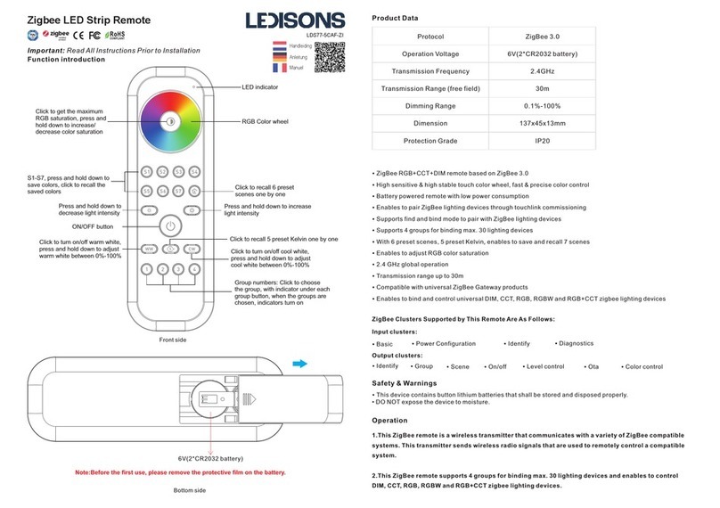LEDISONS LDS77-5CAF-ZI User manual
