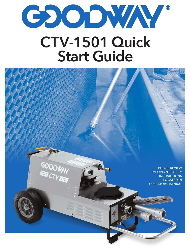 Good Way CTV-1501 quick start guide