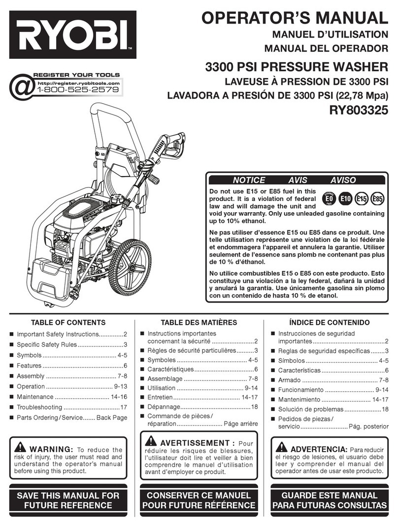 Ryobi RY803325 Operator's manual