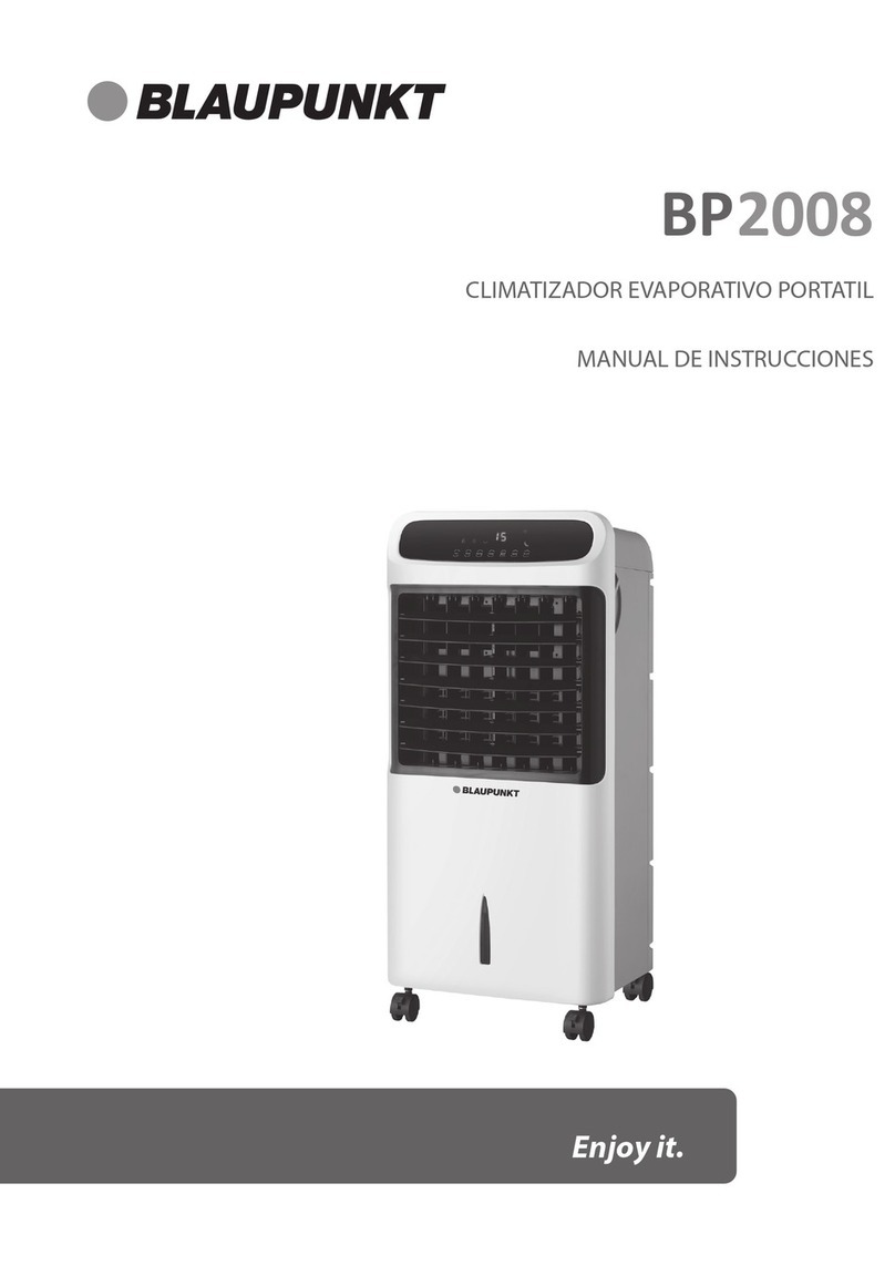 Blaupunkt BP2008 User manual Blaupunkt BP2008 User manual