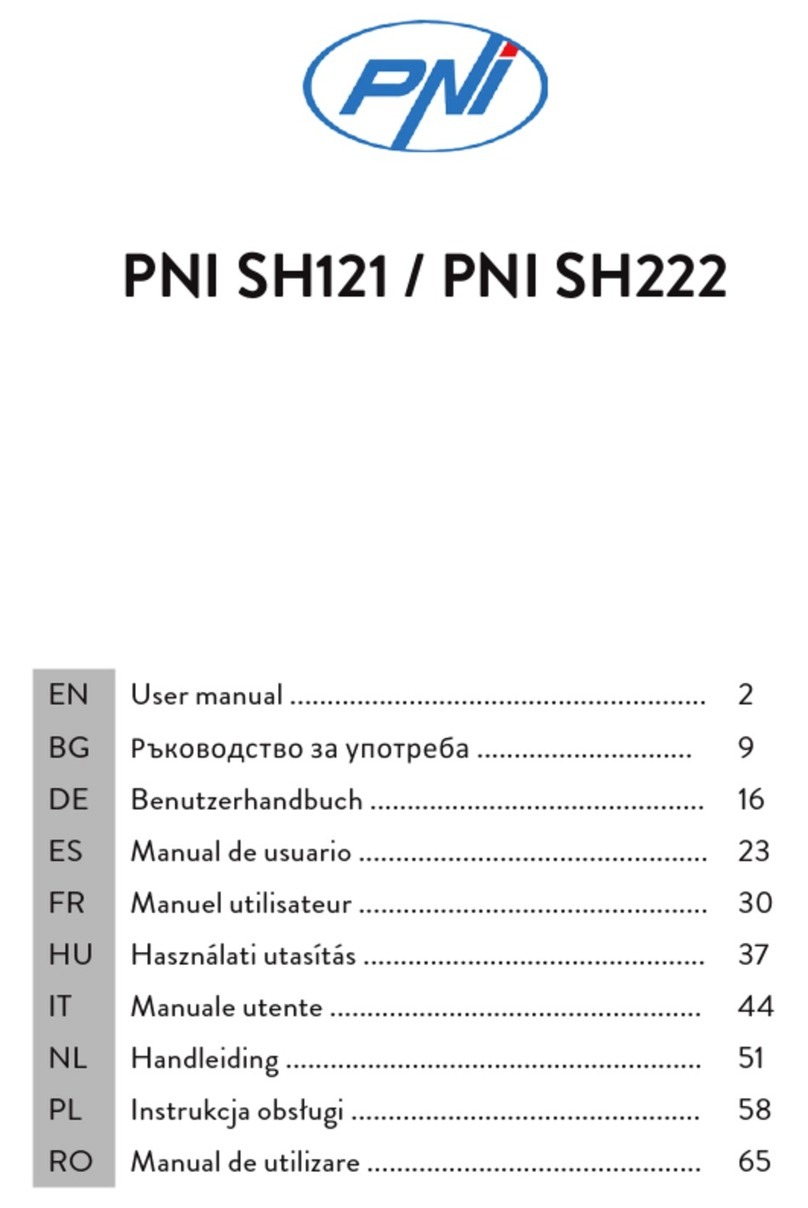 PNI SH121 user manual