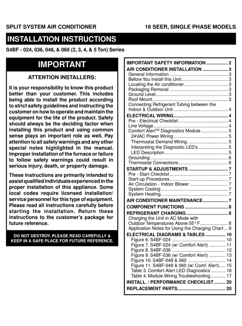 Nortek S4BF-048 User manual