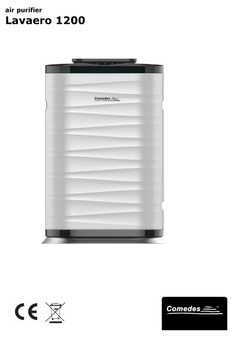 Comedes Lavaero 1200 manual
