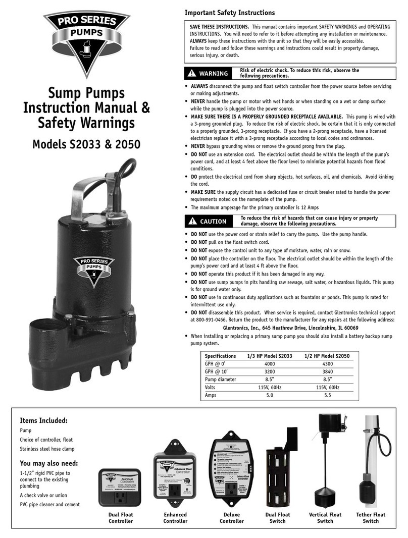 Glentronics PRO Series Operator's manual