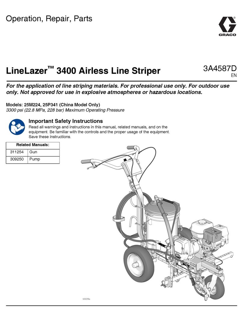 Graco 25M224 Operation - repair - parts