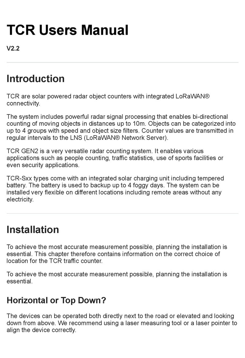 Parametric TCR user manual