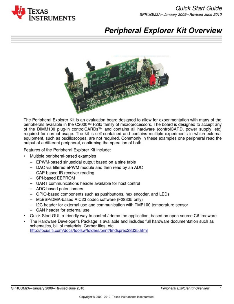 Texas Instruments TMDSPREX28335 User manual