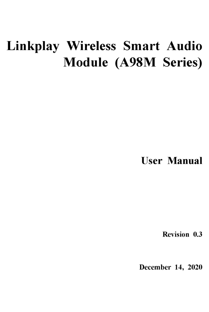Link Play A98M Series User manual
