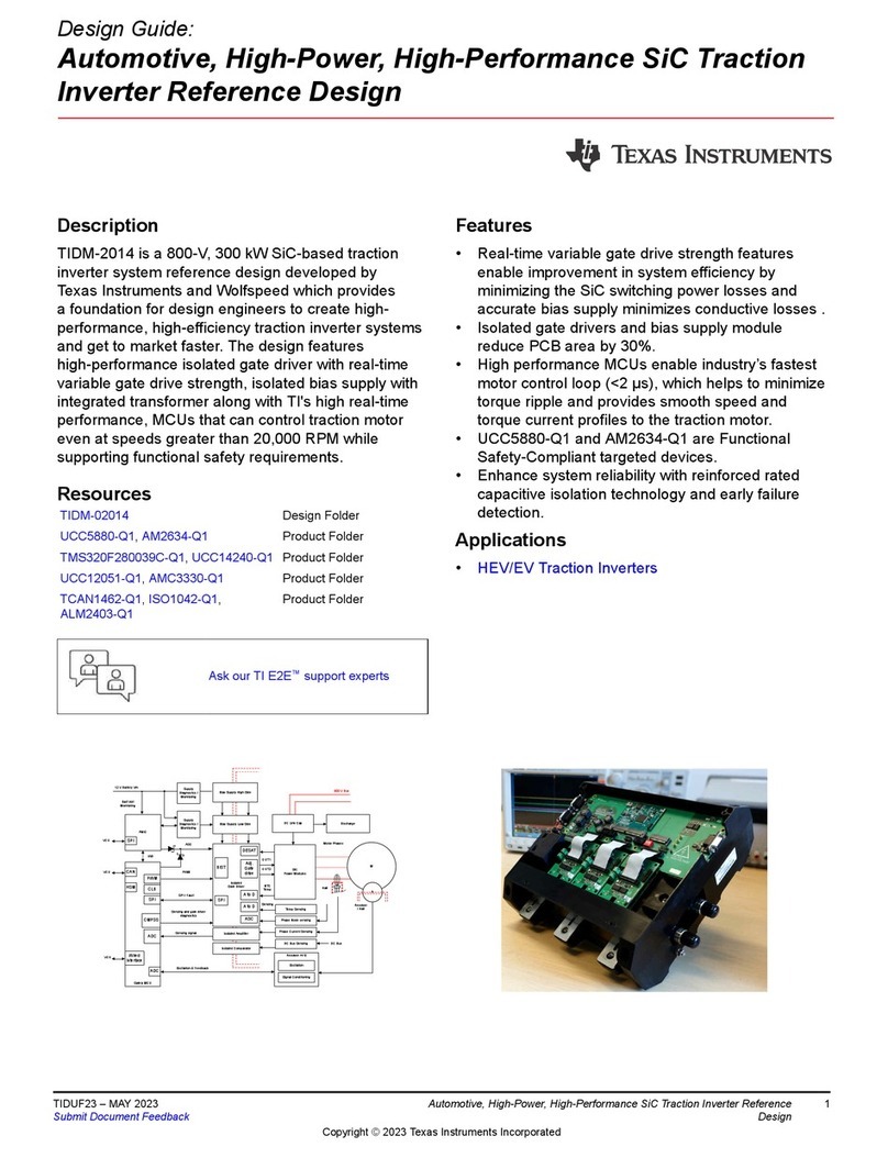 Texas Instruments TIDM-2014 Guide