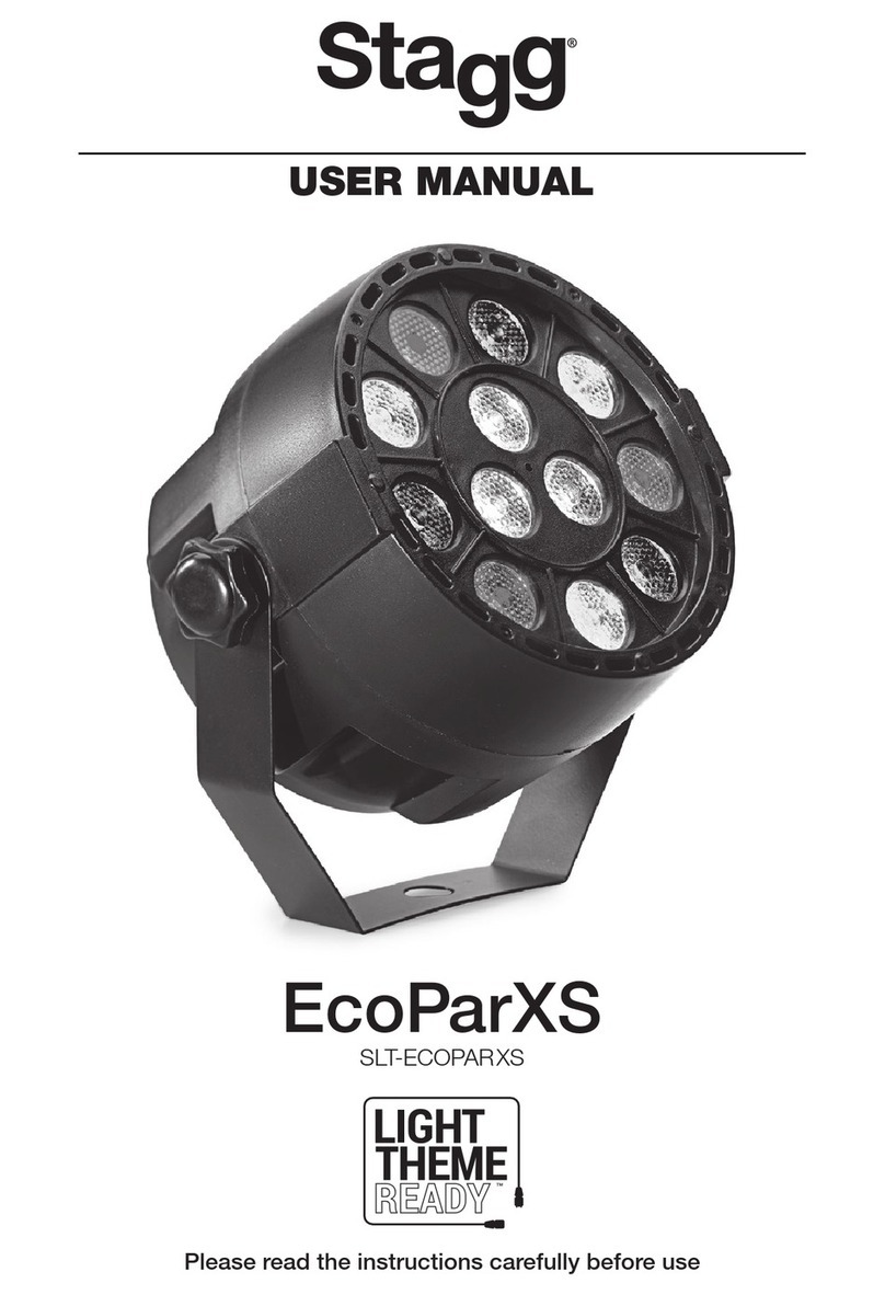 Stagg EcoParXS User manual Stagg EcoParXS User manual
