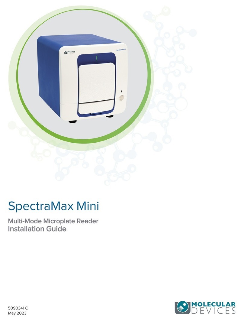Molecular Devices SpectraMax Mini User manual