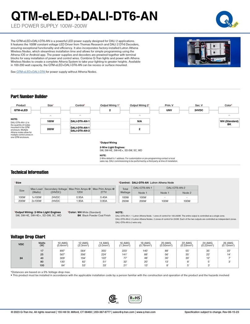 qtran QTM-eLED+DALI-DT6-AN User manual